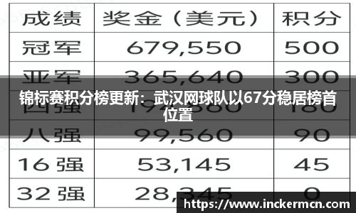 竞技宝官网