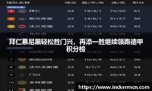 竞技宝JJB