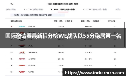 竞技宝JJB