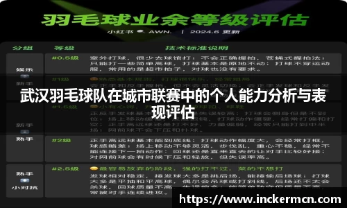 武汉羽毛球队在城市联赛中的个人能力分析与表现评估