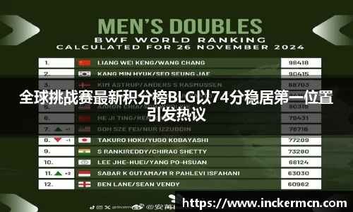 全球挑战赛最新积分榜BLG以74分稳居第一位置引发热议