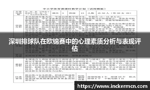 深圳排球队在欧锦赛中的心理素质分析与表现评估